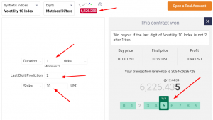 A ESTRATÉGIA DE DIGITOS NA BINARY DERIV Binary