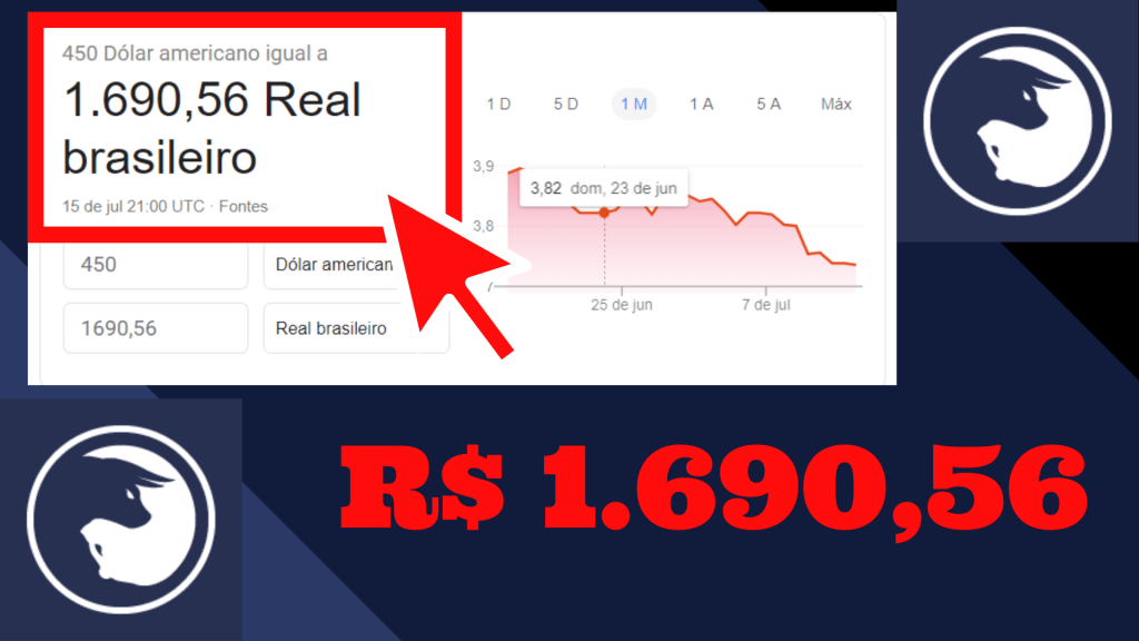 SAQUE DE R$1.690,56 – DA BINARY PARA NETELLER ▶ VEJA NA PRATICA