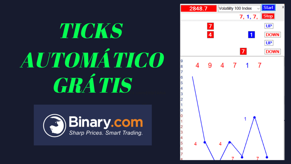 VEJA COMO É MUITO FÁCIL GANHAR DINHEIRO NA BINARY USANDO APENAS ESSA ESTRATEGIA NA CONTA REAL