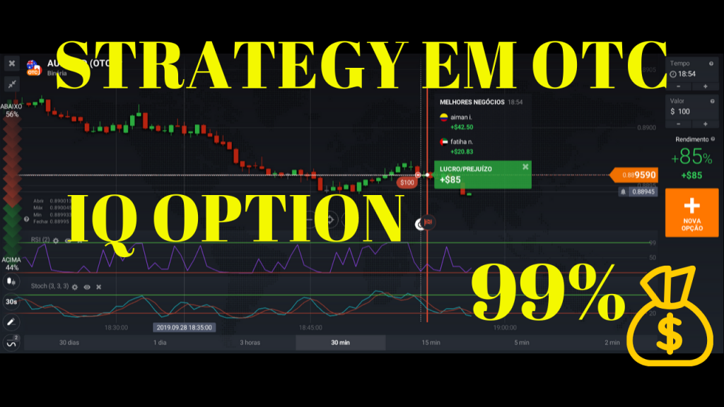 IQ OPTION – A MELHOR ESTRATÉGIA EM OTC – COM 99% DE ACERTOS- STOCASTIC + RSI