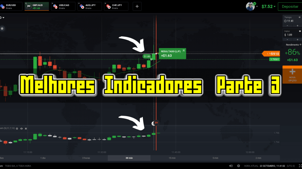 MELHORES INDICADORES PARA IQ OPTION PARTE 3