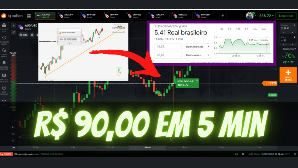 MELHOR ESTRATÉGIA DO ROBÔ BOSS TRADER