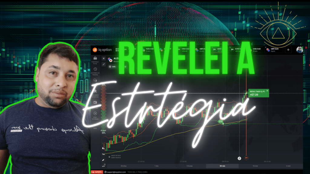ESTRATÉGIA SECRETA IQ OPTION BB+ MÉDIAS MÓVEIS