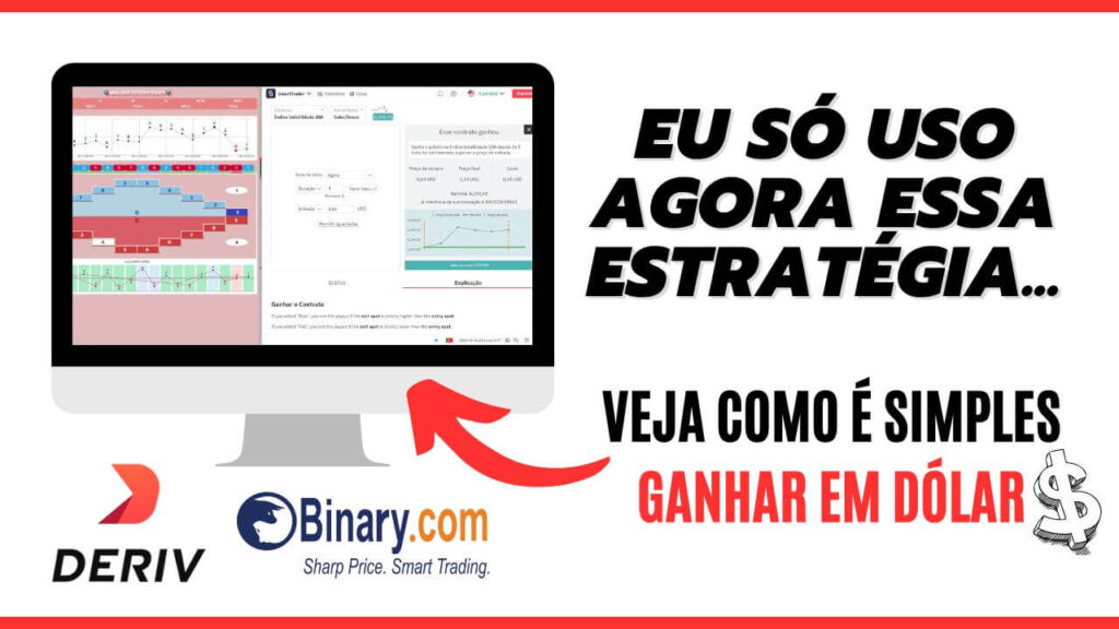 Faça Dinheiro na Deriv , usando esse App de Analise Gráfico