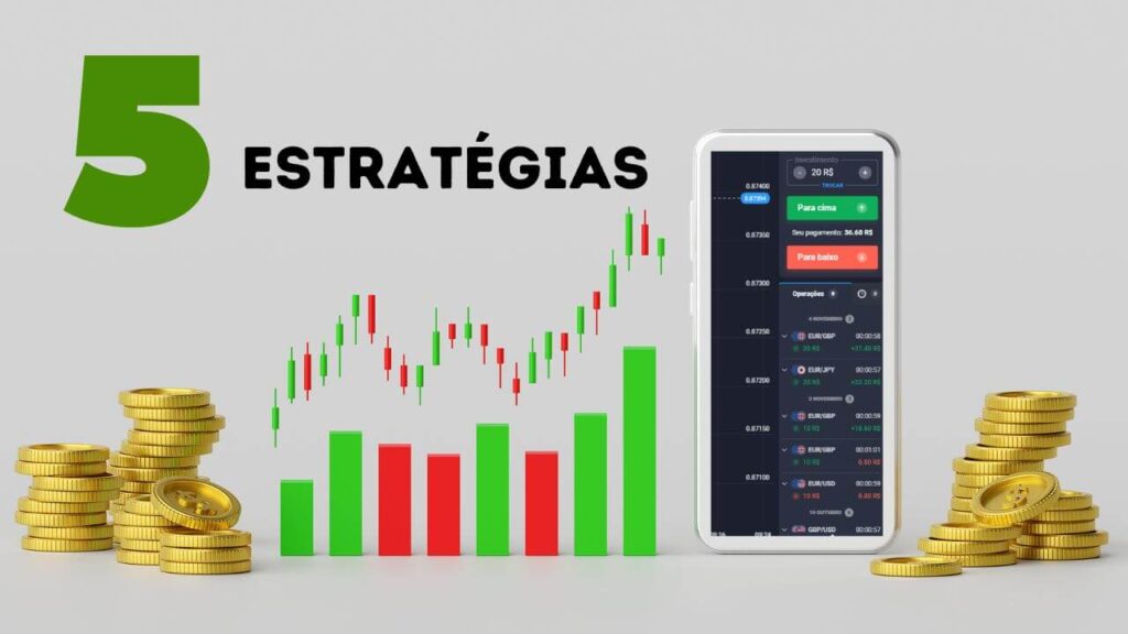 5 Estratégias Eficazes para Opções Binárias e Forex